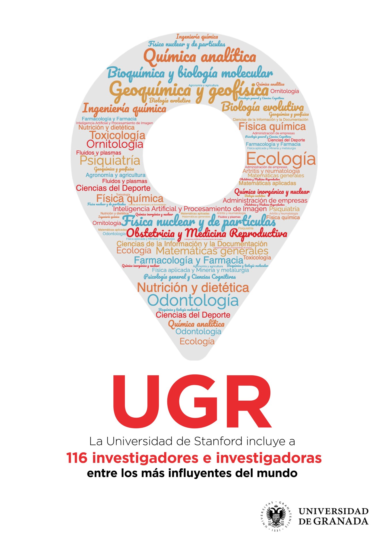 figura formada por los nombres de los investigadores e investigadores más influyentes de la UGR