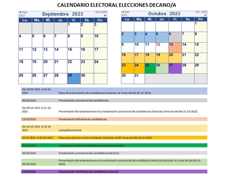 Archivo con el calendario electoral a elecciones de Decano/a en la Facultad de Económicas y Empresariales